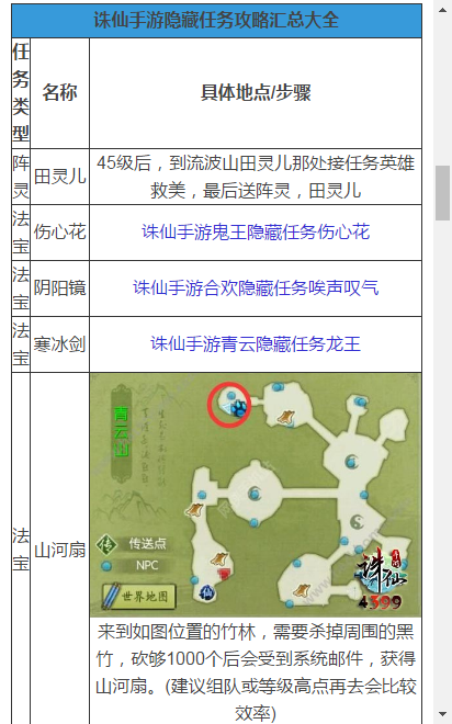 诛仙手游伪装者奇遇任务攻略：伪装者隐藏地点大解密与任务完成指南