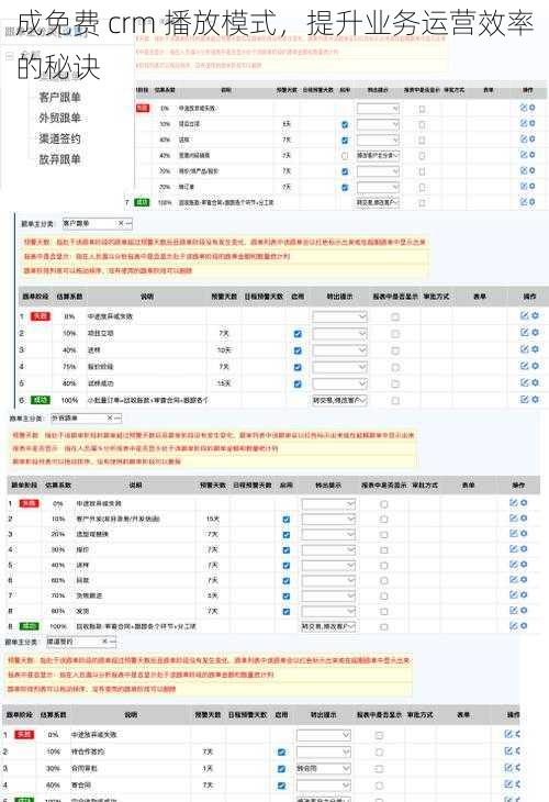 成免费 crm 播放模式，提升业务运营效率的秘诀