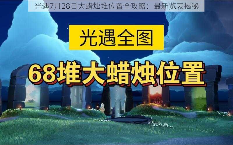 光遇7月28日大蜡烛堆位置全攻略：最新览表揭秘