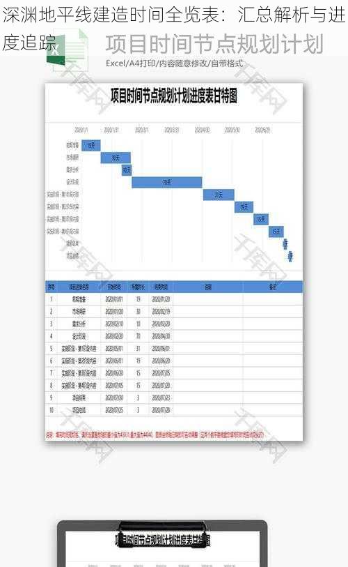 深渊地平线建造时间全览表：汇总解析与进度追踪